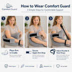 The Comfort Guard