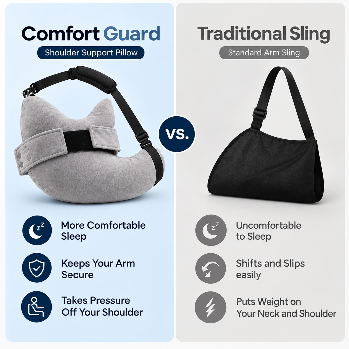 The Comfort Guard